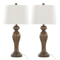 Peppa Farmhouse Table Lamp Set | Farmhouse Chic Table Lamp Set of 2