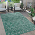 Outdoor Rug Livorno Boho High-Low Pattern In Turquoise