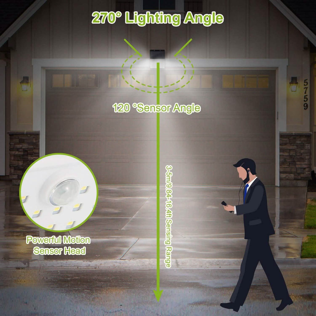 Solar Outdoor Wall Lamps