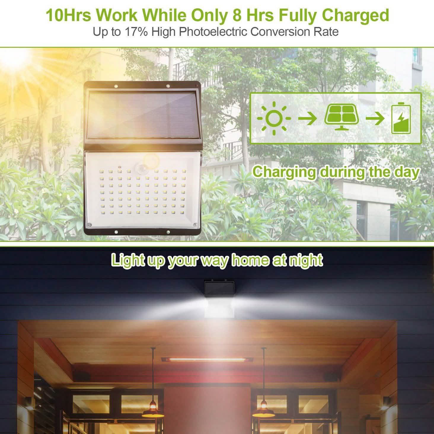 Solar Outdoor Wall Lamps