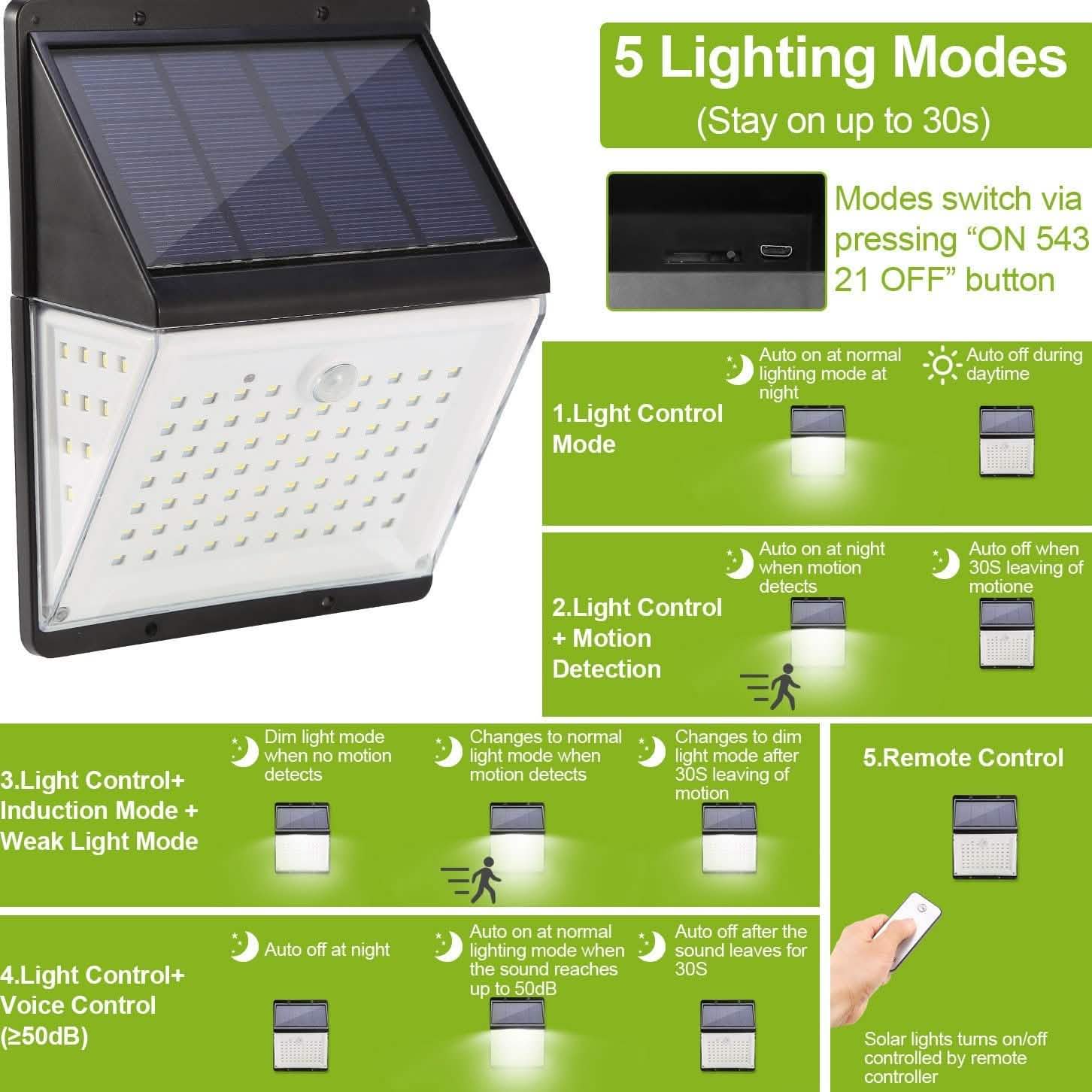 Solar Outdoor Wall Lamps